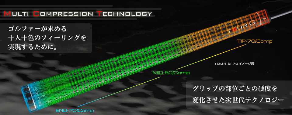 MULTI COMPRESSION TECHNOLOGY